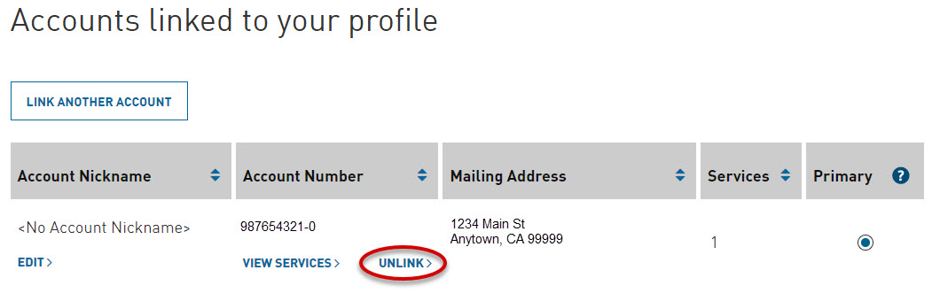 accounts linked to a profile with unlink button circled